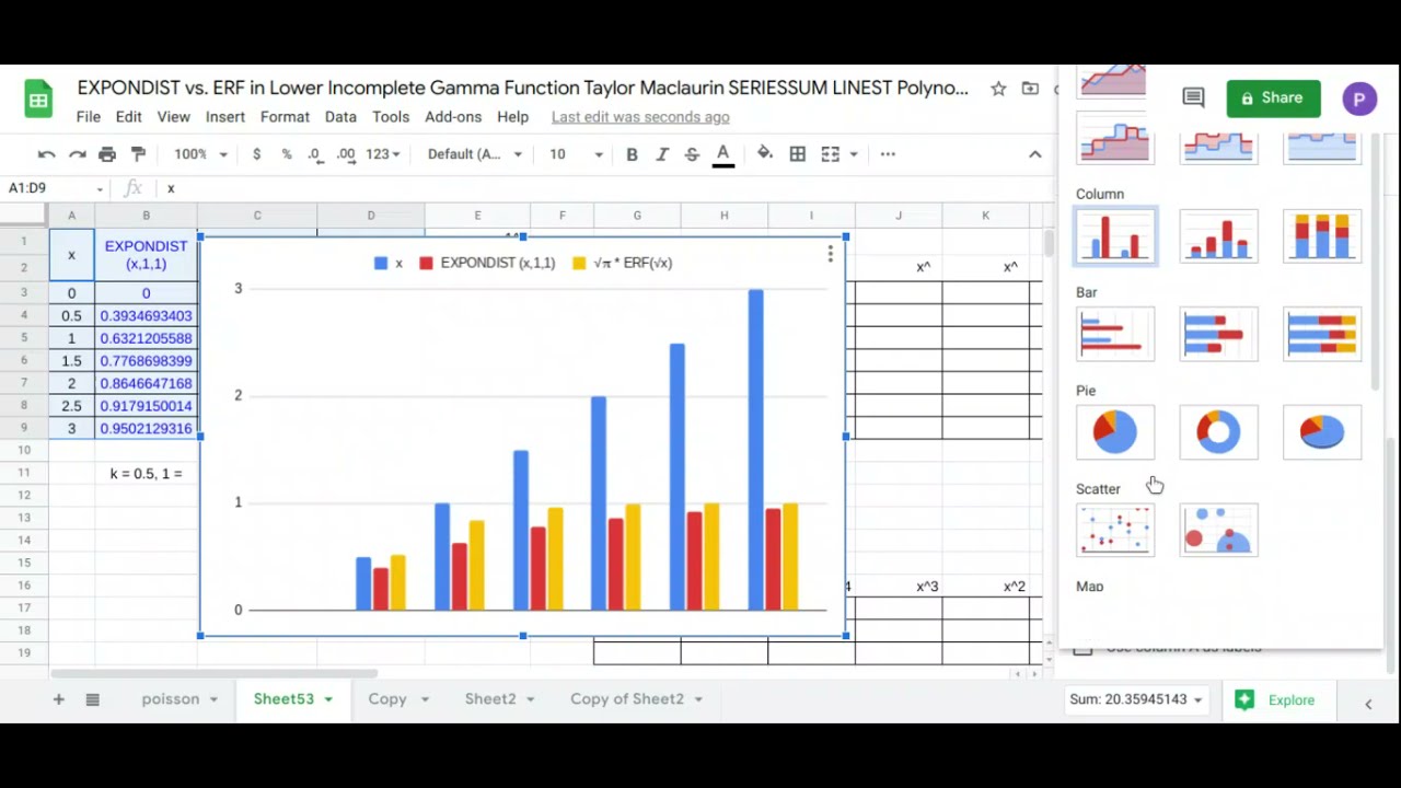 EXPONDIST vs ERF using Lower Incomplete Gamma Function in Google Sheets