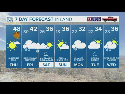 NEWS CENTER Maine Weather Video Forecast