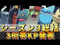 【ポケモンsv】レート2000＆最終3桁達成アラブルタケ構築解説＋最終日の3桁帯使用率集計結果発表会！！