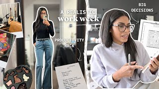 A Realistic Work Week in the Life of a Full-Time Content Creator (breakdowns and breakthroughs...)