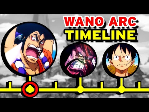 Everything That's EVER Happened on Wano (So Far) | Grand Line Review