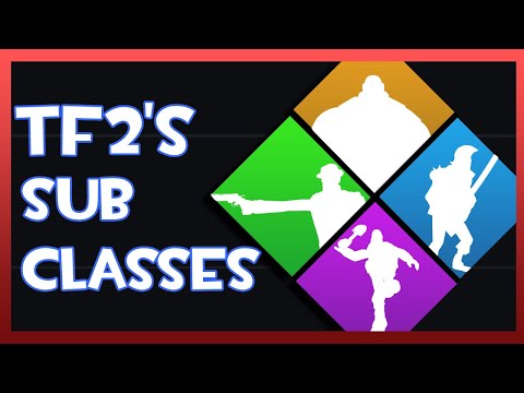 TF2's (un)Official Subclass Tier List