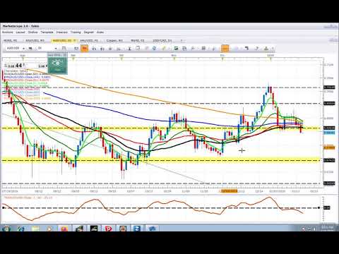 ANALISI DEL 2020-01-22_05-59-35