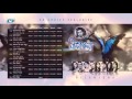 Nilanjona নীলাঞ্জনা Nancy Arfin Rumey Porshi Mila Official Audio Jukebox Bangla So