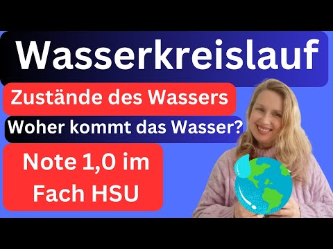 Wasserkreislauf HSU Sachkunde