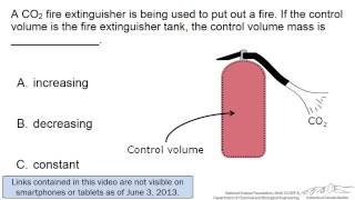 Control Volumes (Interactive)