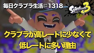 毎日クラブラ生活♯1318目　アプデが来るたびに言われる高レートにいなくて低レートに多いクラブラの話　【スプラトゥーン3】【splatoon3】【バンカラマッチ】