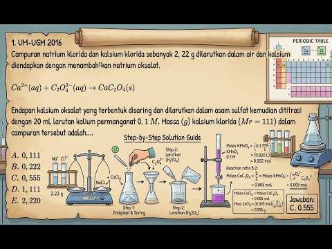 Video pembahasan soal 20260505135102350