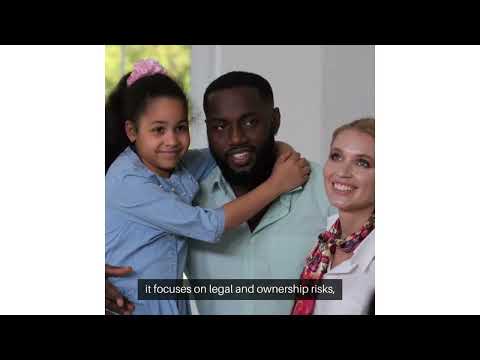 Conveyancing Right, what is Title insurance?