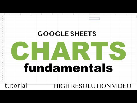 Data Studio Google Sheets Reports Tutorial DataTable GeoMap Filters Scorecard Part 1