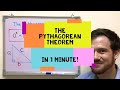The Pythagorean Theorem Mega Math Minute