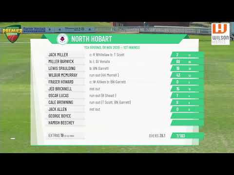 CTPL Premier League Boy's Under 15 One-Day Round 4 - North Hobart v Clarence