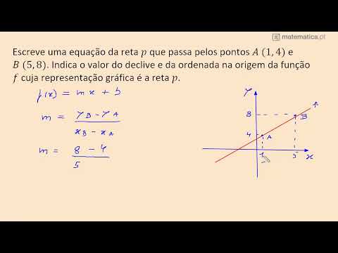 Simplificar Potências Com Expoente Negativo