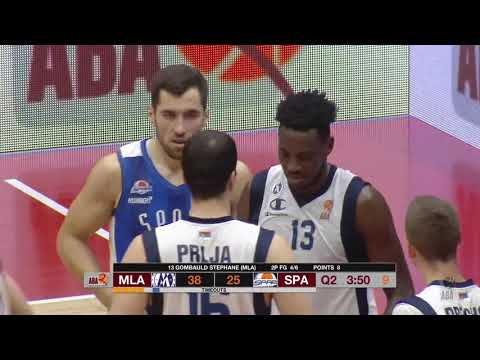 ABA Liga 2 2020/21 highlights, Round 7: Mladost Zemun - Spars (22.1.2021)