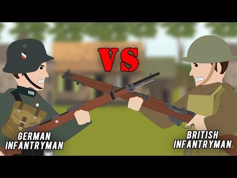 British Infantry vs German Infantry (1940)