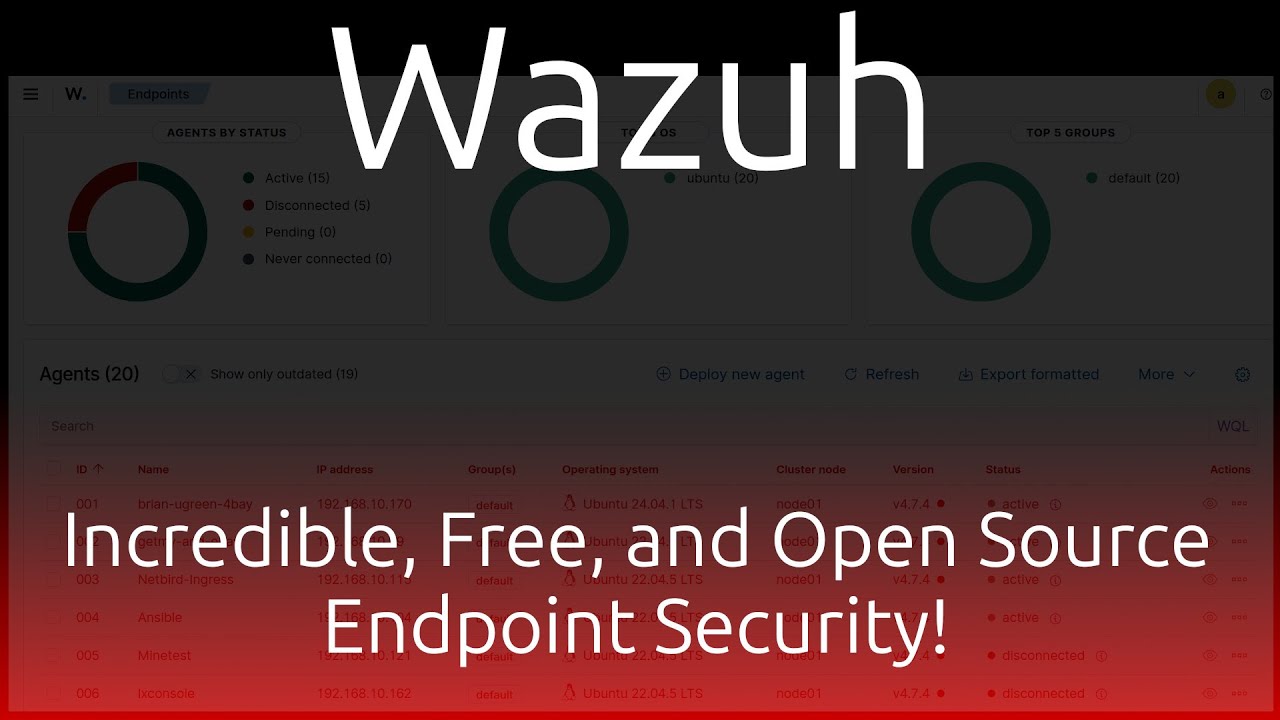 Wazuh! Powerful, Open Source Endpoint Security Monitoring!