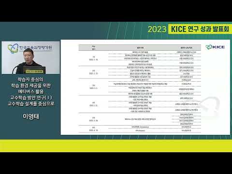 [2023년 KICE 연구성과발표회] 학습자 중심의 학습 환경 제공을 위한 메타버스 활용 교수학습 방안 연구(Ⅰ): 교수학습 설계를 중심으로