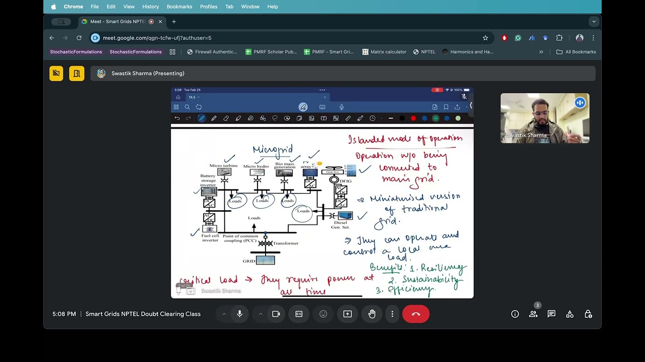 Week 5 - Smart Grids: Basics to Advanced Technologies (NPTEL) Jan 2025