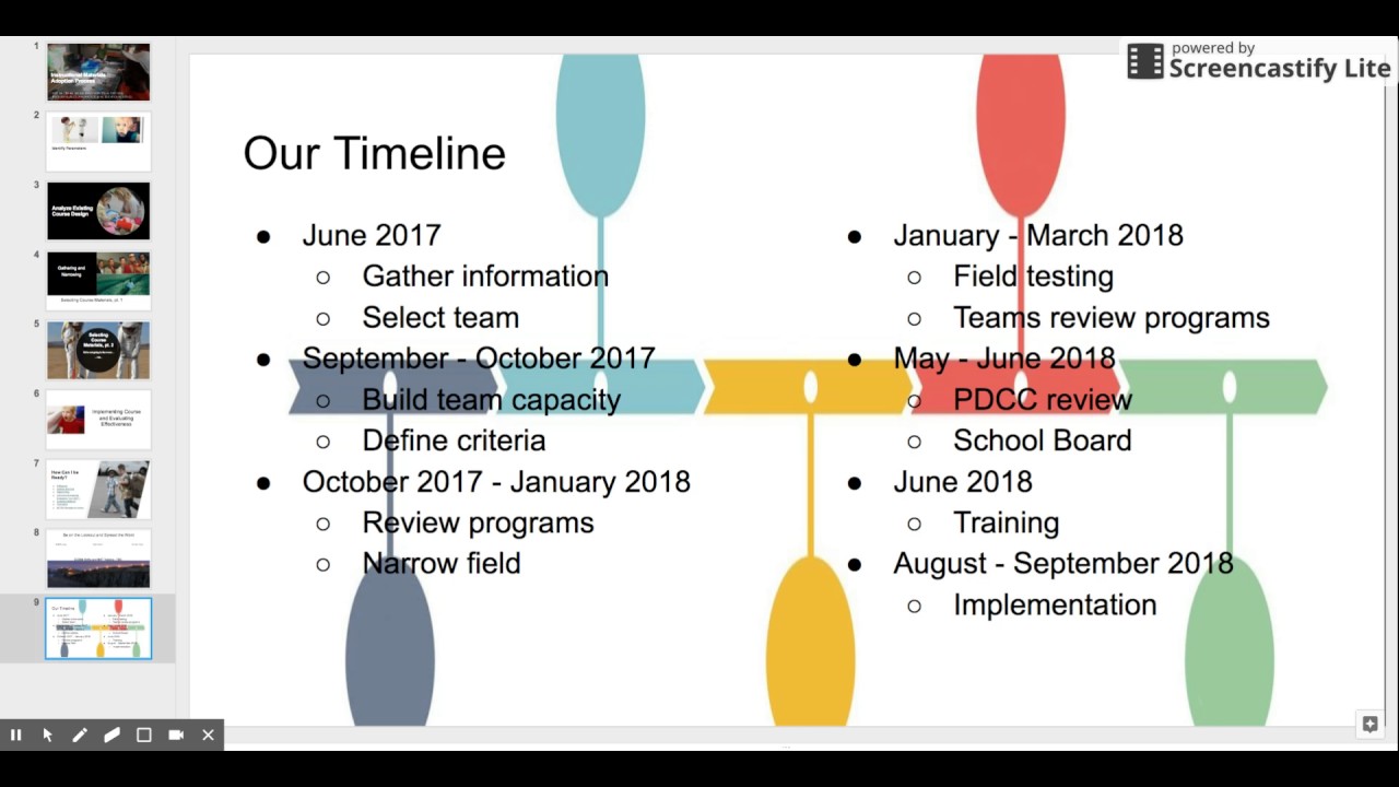 Math Curriculum Adoption Process Overview