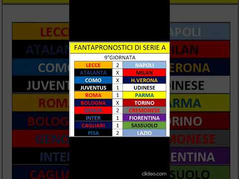 Fantapronostici 9°Giornata di Serie A #pronosticicalcio #seriea #calcio #piotv