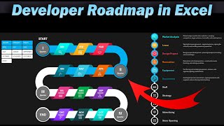 Download the video "How to Create an Interactive Developer Roadmap in Excel"