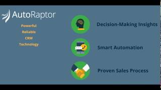 Videos zu AutoRaptor CRM