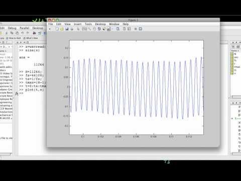 Graphing a Frequency Spectrum with Matlab