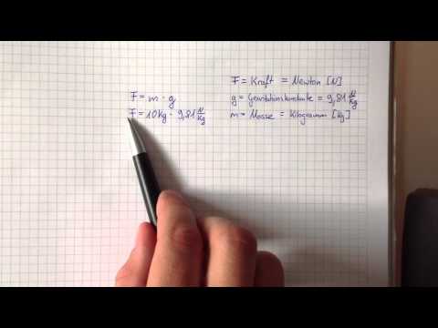 Die Gewichtskraft berechnen - Physik Formeln