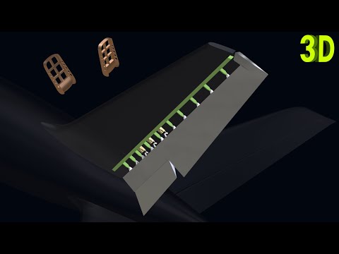 How Flight Controls Work | Part 3 : Rudder