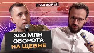 Как ПОНЯТЬ ядро БИЗНЕСА? Учимся масштабировать свой бизнес.
