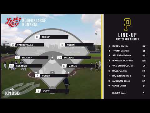 Curaçao Neptunus - HCAW