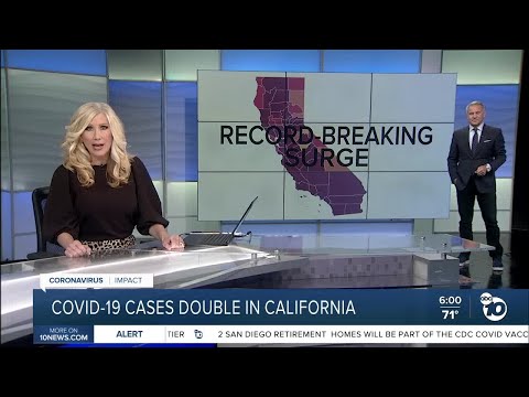 ABC 10News at 6pm Top Stories