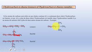 Les hydrocarbures 5  Hydrocarbures a chaîne linéaire