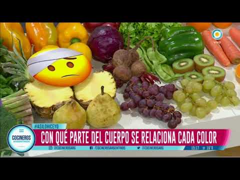 Los mejores colores para tu alimentación
