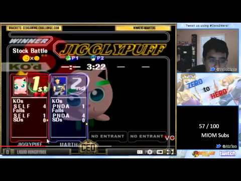 Match Analysis : CLG.PewPewU vs Liq. Hbox CEO 2015