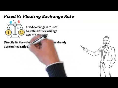 WHAT IS EXCHANGE RATE IN FOREX FIXED VS FLOATING