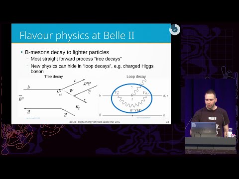 38C3 deu - High energy physics aside the Large Hadron Collider