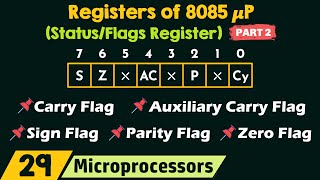 Registers of 8085 Microprocessor (Status/Flags Register) - Part 2
