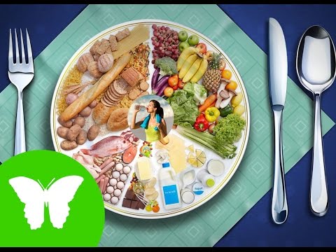 La Eduteca - La dieta saludable