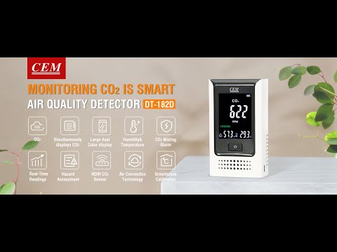 How to Use a Air Quality Monitor Indoor CO2 Monitor-DT-182D