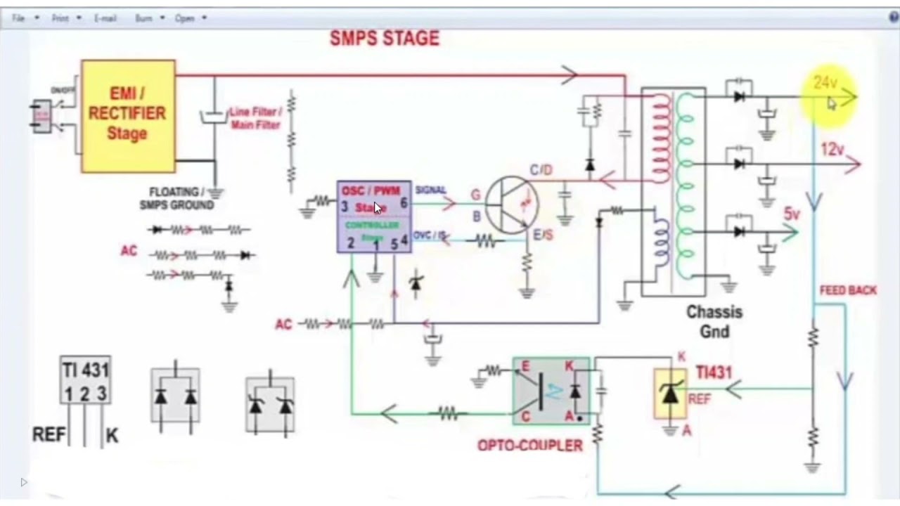 LED TV POWER SUPPLY CIRCUIT DIAGRAM THIORY | LED POWER SUPPLY LAY OUT