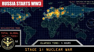 ☢️ Nuclear War Simulation - NATO vs RUSSIA