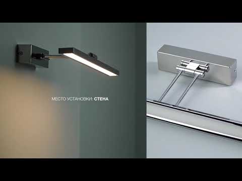 Превью видео