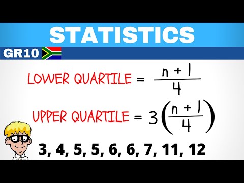 Statistics Grade 10: Quartiles