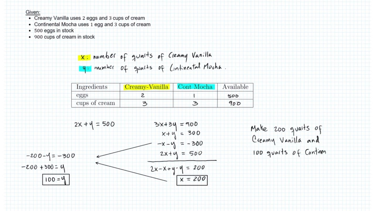 You manage an ice cream factory that makes two flavors Crea Quizlet