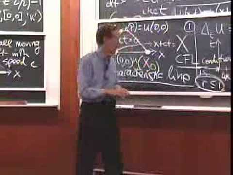 The One-way Wave Equation and CFL / von Neumann Stability