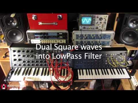 Evento Korg Ms Mini Vs Korg Ms En Barcelona Hispasonic