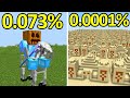 TOP 500 LUCKIEST CLIPS IN MINECRAFT