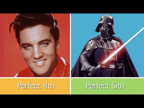 Songs that help you remember Intervals - Ear Training Audio Flash cards