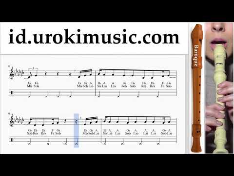 Belajar Suling Recorder (B.) Vaina Loca - Ozuna x Manuel Turizo Not Tabulasi um-ih592